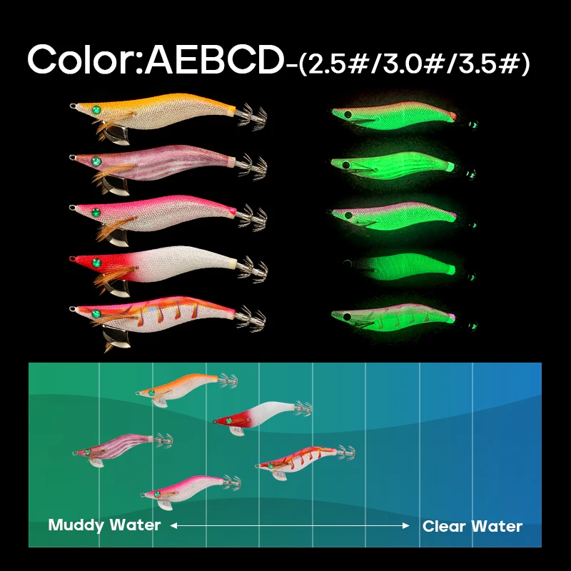 AEBCD