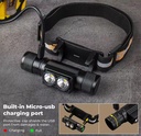 SOFIRN H25L Rechargeable Headlamp – 1000LM Dual LED, 18650 Battery, 90CRI 5000K for Camping & Fishing